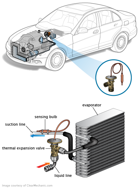 See U0976 repair manual